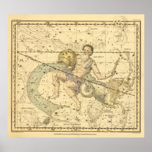 Capricornus und Aquarius Poster (Vorne)