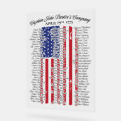 Captain John Parkers Company Akryllisches Zeichen Acrylschild (Winkel)