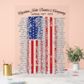 Captain John Parkers Company Akryllisches Zeichen Acrylschild (Hochzeit)