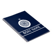 Captain's Log - Kompass Notizblock (Rechte Seite)