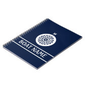 Captain's Log - Kompass Notizblock (Linke Seite)