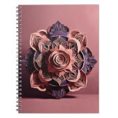 Capture your Erinnerungen : Personalisiertes Foto Notizblock (Vorderseite)