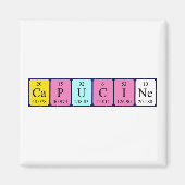 Capucines Periodenmagnet Magnet (Vorne)