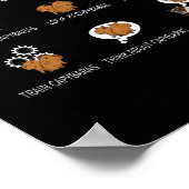 Capybara Highlights Poster (Ecke)