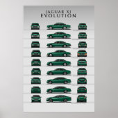 Car Evolution Poster (Vorne)