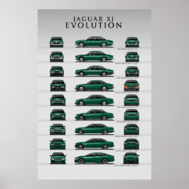 Car Evolution Poster