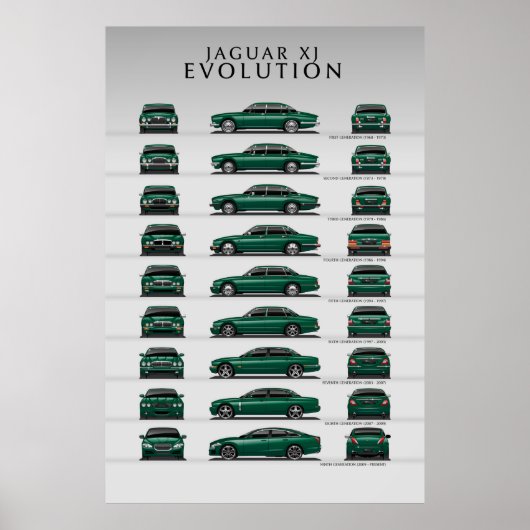 Car Evolution Poster (Vorne)