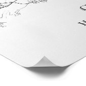 Cardiff Wales Personalisierte Stadtkarte Poster (Ecke)