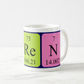 Caren Periodenname Tasse (VorderseiteRechts)