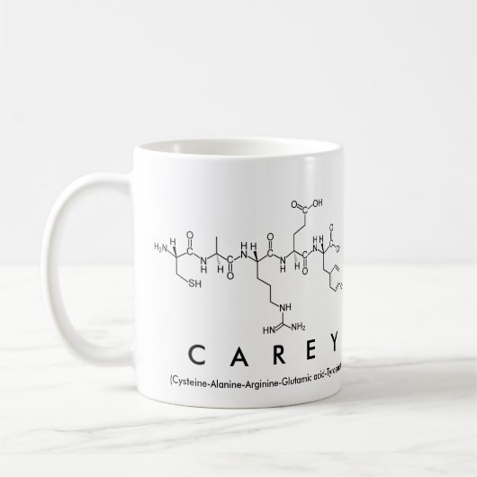 Carey Peptidname Tasse (Links)