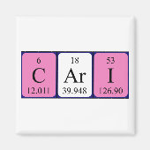Cari Periodenmagnet Magnet (Vorne)