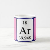 Cari Periodenname Tasse (Mittel)