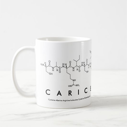 Carice Peptidname Tasse (Links)