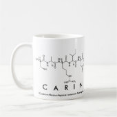Carin Peptidname Tasse (Links)