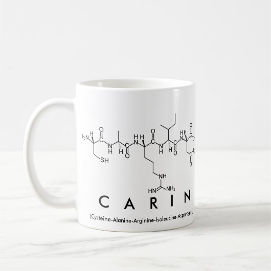 Carin Peptidname Tasse (Links)