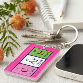 Carin Periodenschlüsselring Schlüsselanhänger (Vorderseite rechts)