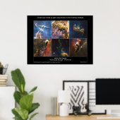 Carina Nebula Details Poster (Heimbüro)