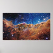 Carina Nebula Kosmic Cliffs James Webb Extra Grob Poster (Vorne)