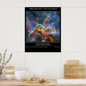 Carina Nebula Mystic Mountain Poster (Küche)