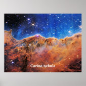 Carina nebula poster (Vorne)