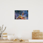 Carina Nebula Print Poster (Küche)