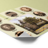 Carl, Christlich, Christiane, Georg, Karoline, W.. Poster (Ecke)