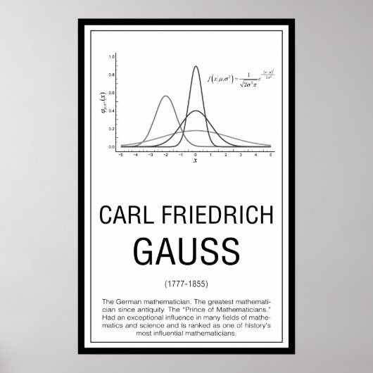 Carl Friedrich Gauss Poster (Vorne)