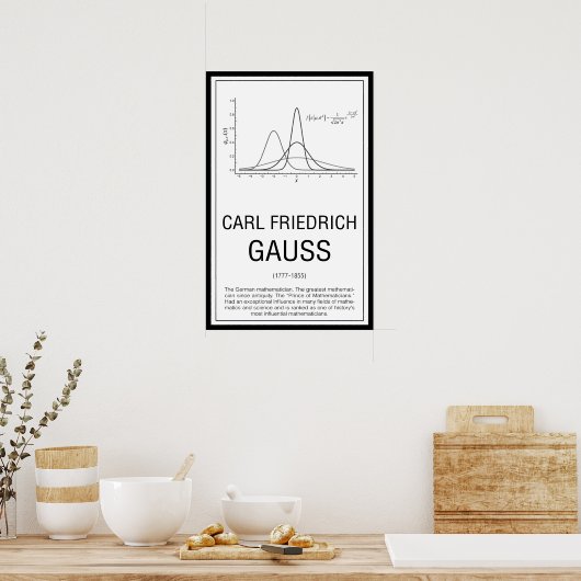 Carl Friedrich Gauss Poster (Küche)