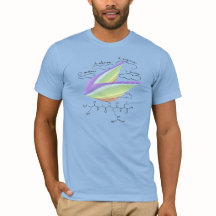 CARL-Peptid, AUC-Thema, individueller Text, leicht