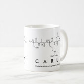 Carla-Peptidnamen-Tasse Kaffeetasse (VorderseiteRechts)
