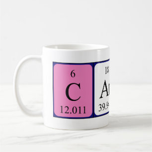 Carlin Periodenname Tasse