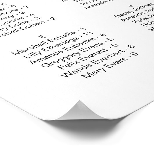 Carmen Blue Hochzeit in Urlaubsort Seekarte Poster (Ecke)