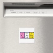 Carna Periodenmagnet Magnet (In Situ (Geschirrspüler))