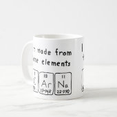 Carna Periodenname Tasse (Vorderseite Links)