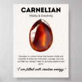 Carnelian Stone Crystal Poster (Vorne)