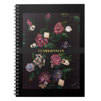 Carnets & Bloc Notes Notizblock