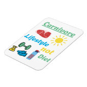 Carnivore Magnet (Linke Seite)