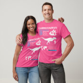 Carnotaurus Fact Sheet Dinosaur Fakten T-Shirt (Unisex)