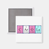 Carola-Magnet Magnet (Vorderseite/Rückseite)