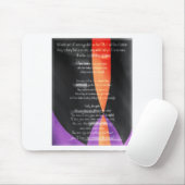 Carolina-Krone 2013 - Liebhaber auf einer Mousepad (Mit Mouse)