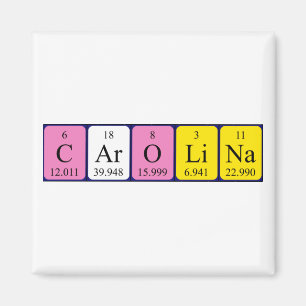 Carolina-Magnet für den periodischen Tabellennamen Magnet