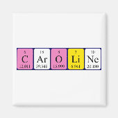 Caroline-Magnet Magnet (Vorne)