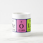 Carolus Periodenname Tasse (Mittel)