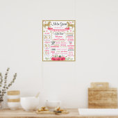 Carousel First Birthday Chalkboard-Zeichen Poster (Küche)