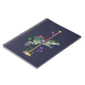 Carousel Frog Notizblock (Linke Seite)