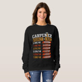 Carpenter Hourly Rate Father's Day Carpenter Sweatshirt (Vorne ganz)