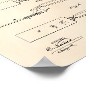 Carpenter's Chisel 1889 Patent Art Old Peper Poster (Ecke)