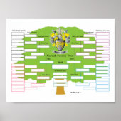 Carroll Family Tree Poster (Vorne)