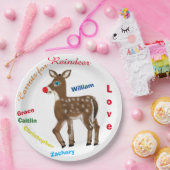 Carrots für Reindeer-Kinder-Namen Pappteller (Party)