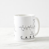 Carry Peptidname Tasse (VorderseiteRechts)
